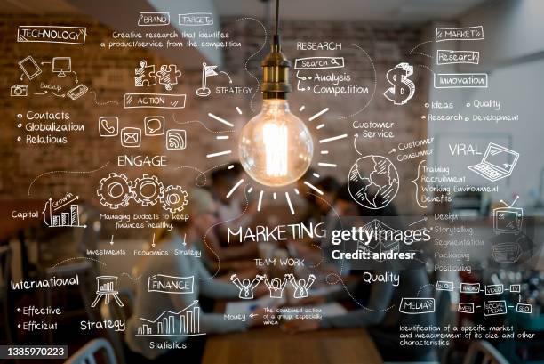 Innovation Approach